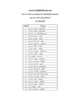 ประกาศรายชื่อผู้มีสิทธิ์สอบสัมภาษณ์ โครงการการศึกษาอบรมหลักสูตรประกาศนียบัตรผู้ช่วยทันตแพทย์ (นอกเวลา) รุ่นที่ 4 (เรียนทุกวันเสาร์)