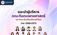 คณะทันตแพทยศาสตร์ มหาวิทยาลัยศรีนครินทรวิโรฒ ขอแสดงความยินดีเนื่องในโอกาสเข้ารับตำแหน่งและ ขอแนะนำคณะผู้บริหารภายใต้การนำของ รศ.ดร.ทพญ.พรสวรรค์ ธนธรวงศ์ คณบดี